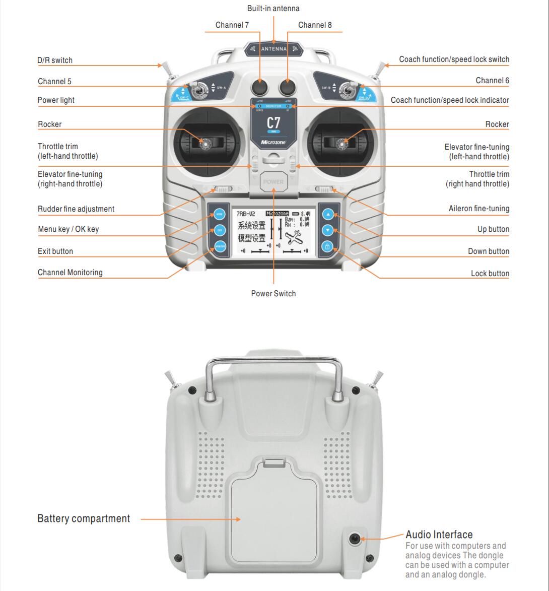 MicroZone MC7 Denetleyici C7 M - Drone Rc Leading incelemesi ve fiyatı