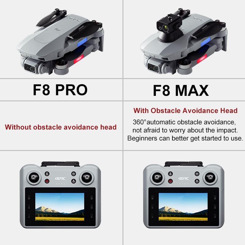 F8 MAX GPS Drone Profesyonel 8 - Drone Rc Leading incelemesi ve fiyatı
